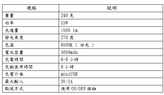 LED 行動照明燈 (15W)